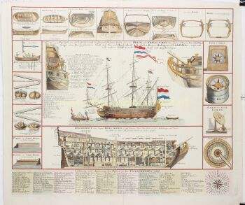 Map of old Dutch Warship (Dutch man-o-war) by Johann Baptist Homann