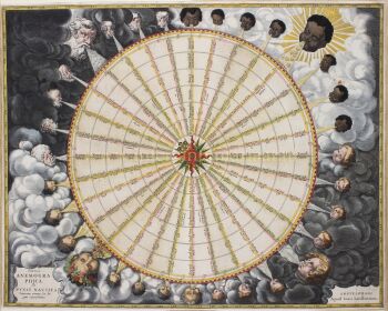 Wind chart, anemographical map by Johannes Janssonius
